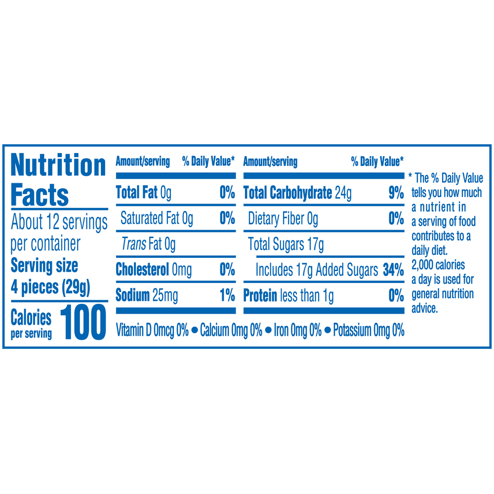 JetPuffed MarshmallowsNutritionFacts