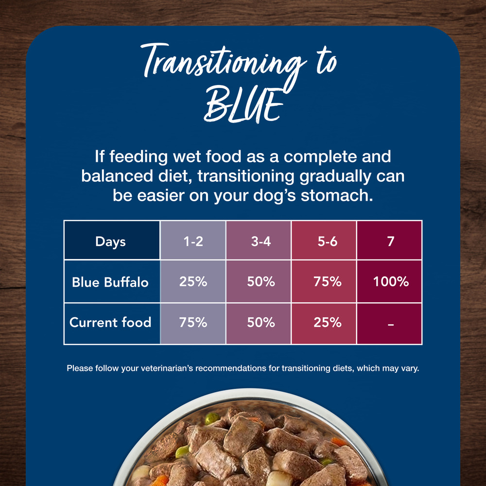 Blue buffalo chicken stew shop