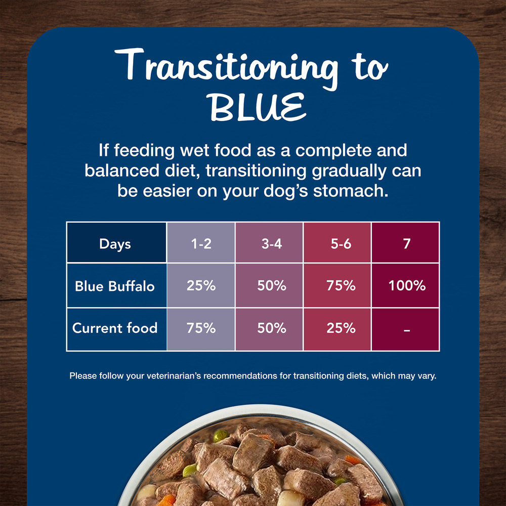 Blue's stew dog food discount