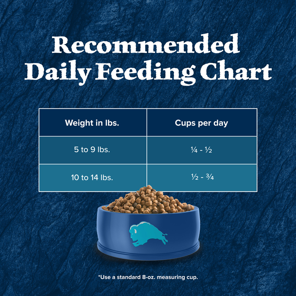 Blue wilderness cat food feeding guidelines online