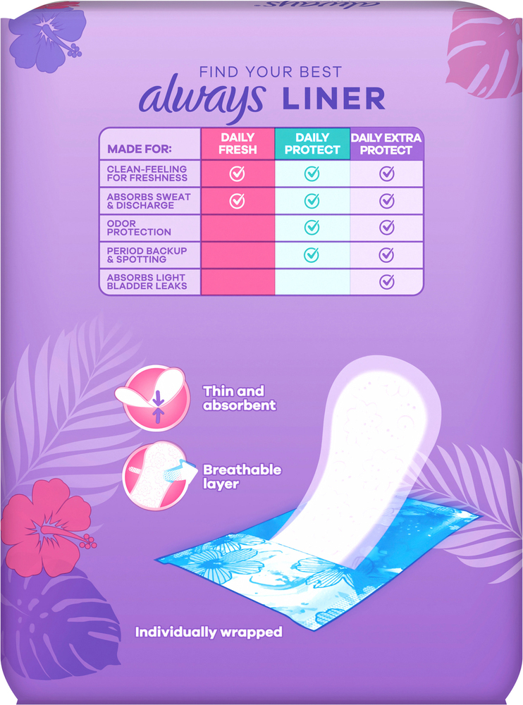 Always Liners, Daily Fresh, Thin Regular, Unscented-Planogram-Back