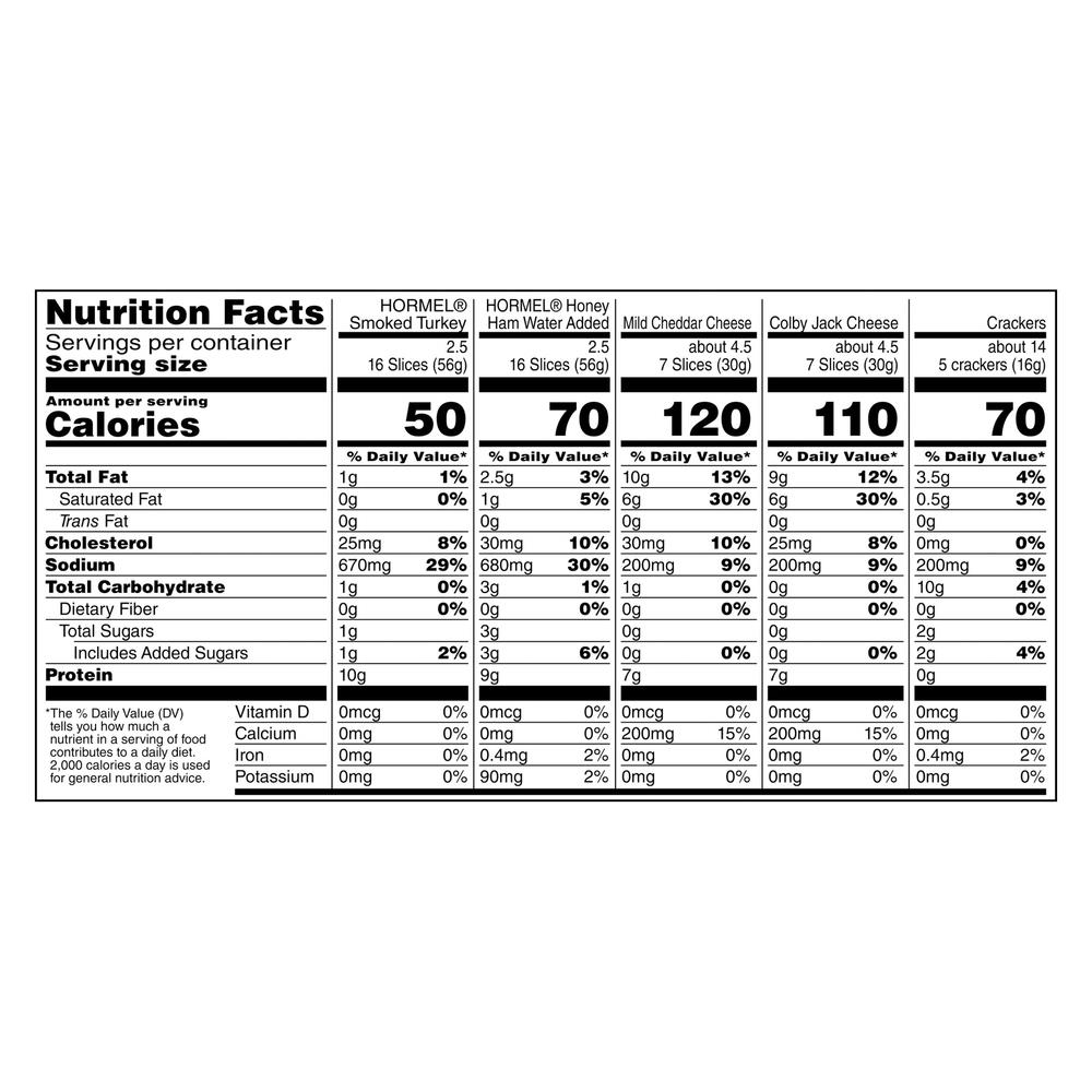 Hormel Gatherings Readytoeat, readytogo deli meat and cheese party