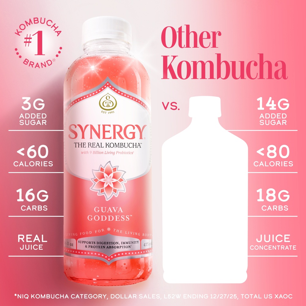 Synergy Synergy The Real Guava Goddess Kombucha