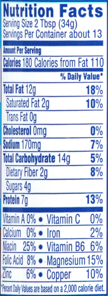 Skippy Reduced Fat Creamy Peanut Butter SpreadNutritionFacts