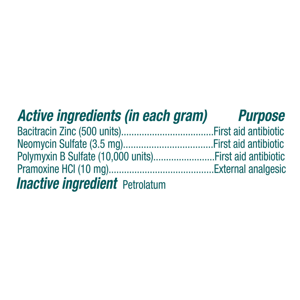 Neosporin Ointment Maximum Strength Burn Relief-Ingredients