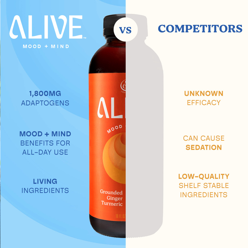 Alive Mood + Mind Grounded Ginger Turmeric Mood + Mind