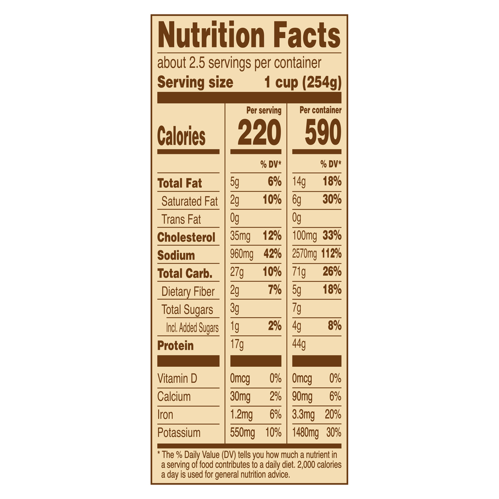 Marie Callender's Meal to Share Turkey & StuffingNutritionFacts