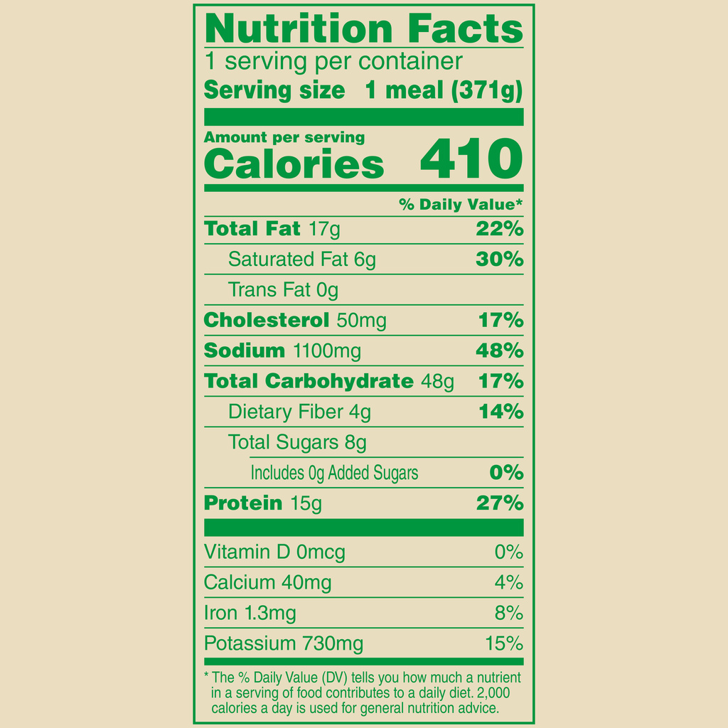 Marie Callender's Country Fried Chicken & GravyNutritionFacts