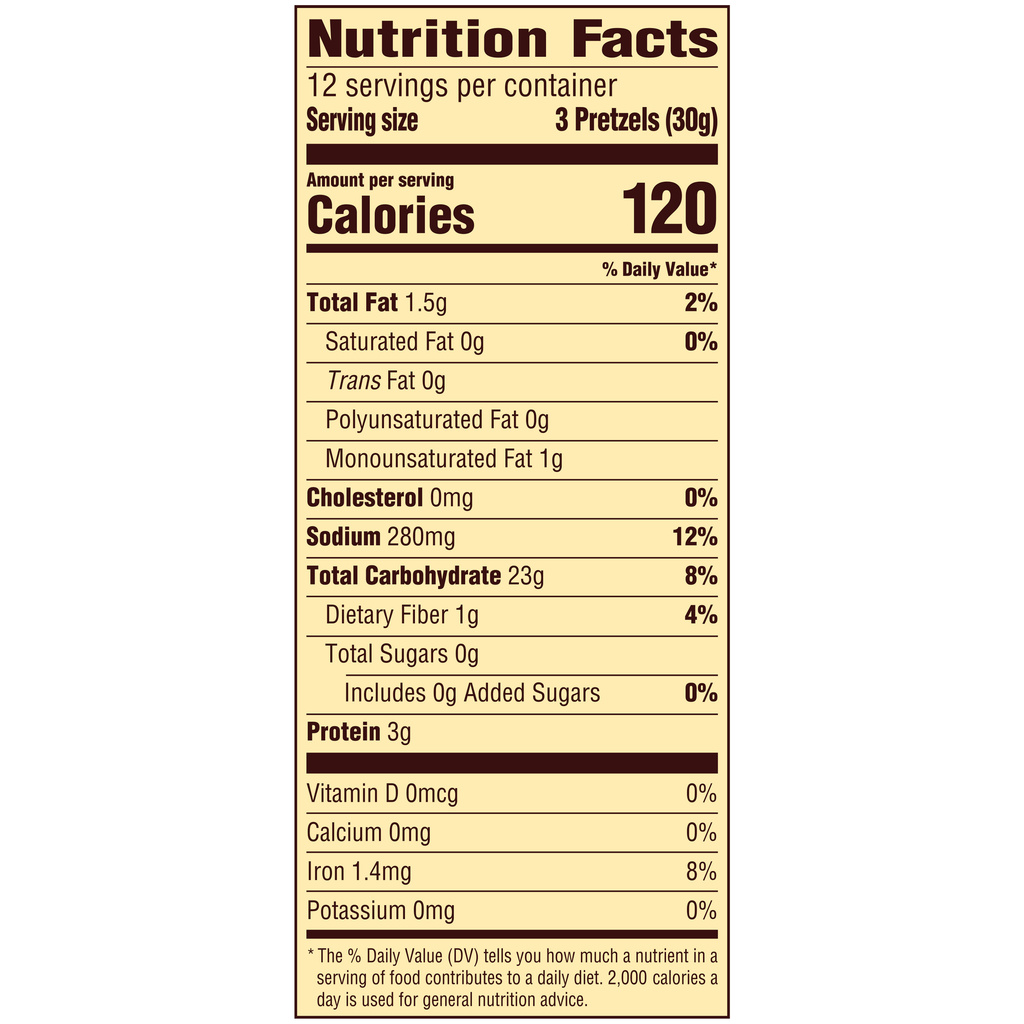 Snyder's of Hanover Pretzels, Low Fat, RodsNutritionFacts