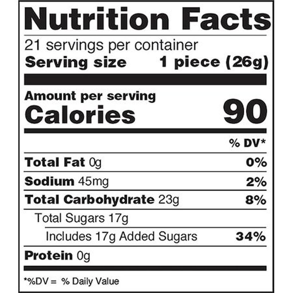 Juicy Drop Candy, Pop, Apple AttackNutritionFacts