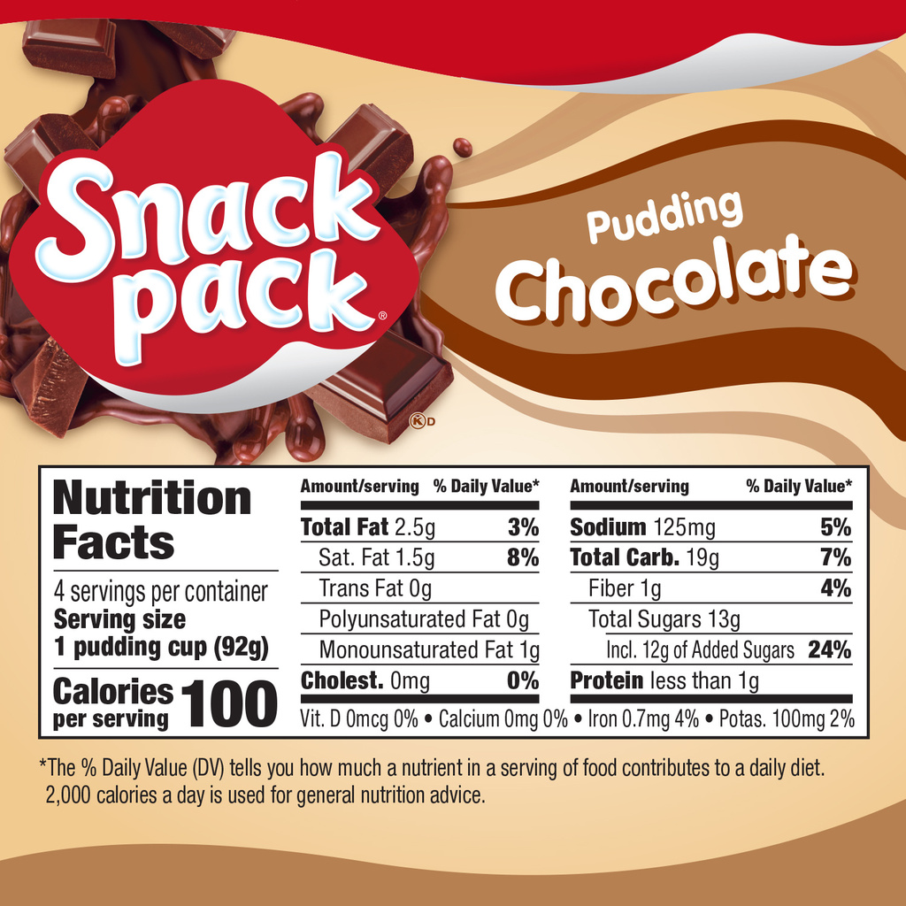 60662796-Nutrition-Facts.jpg