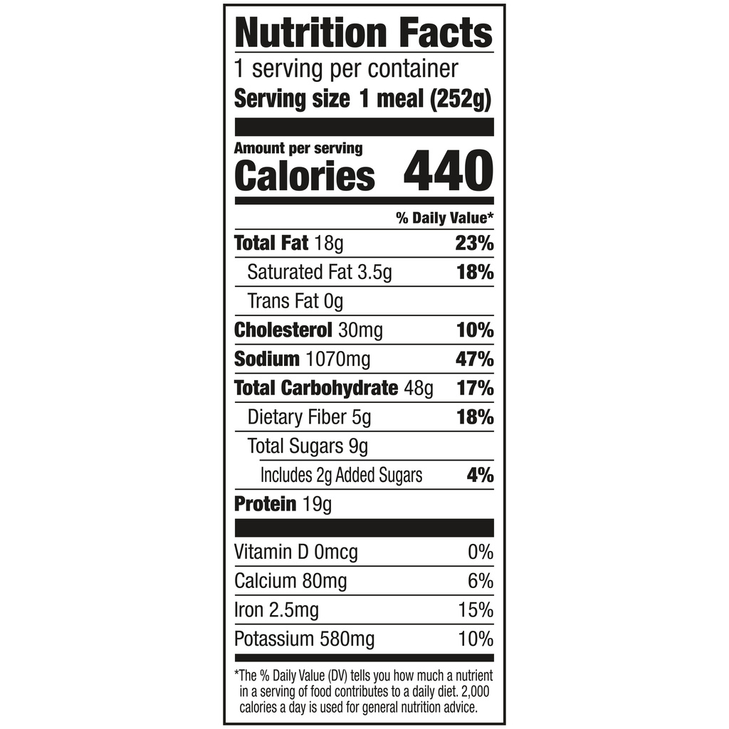 Banquet Meal Chicken Strips Nutrition Facts banquet-meal-chicken-strips-nutrition-facts