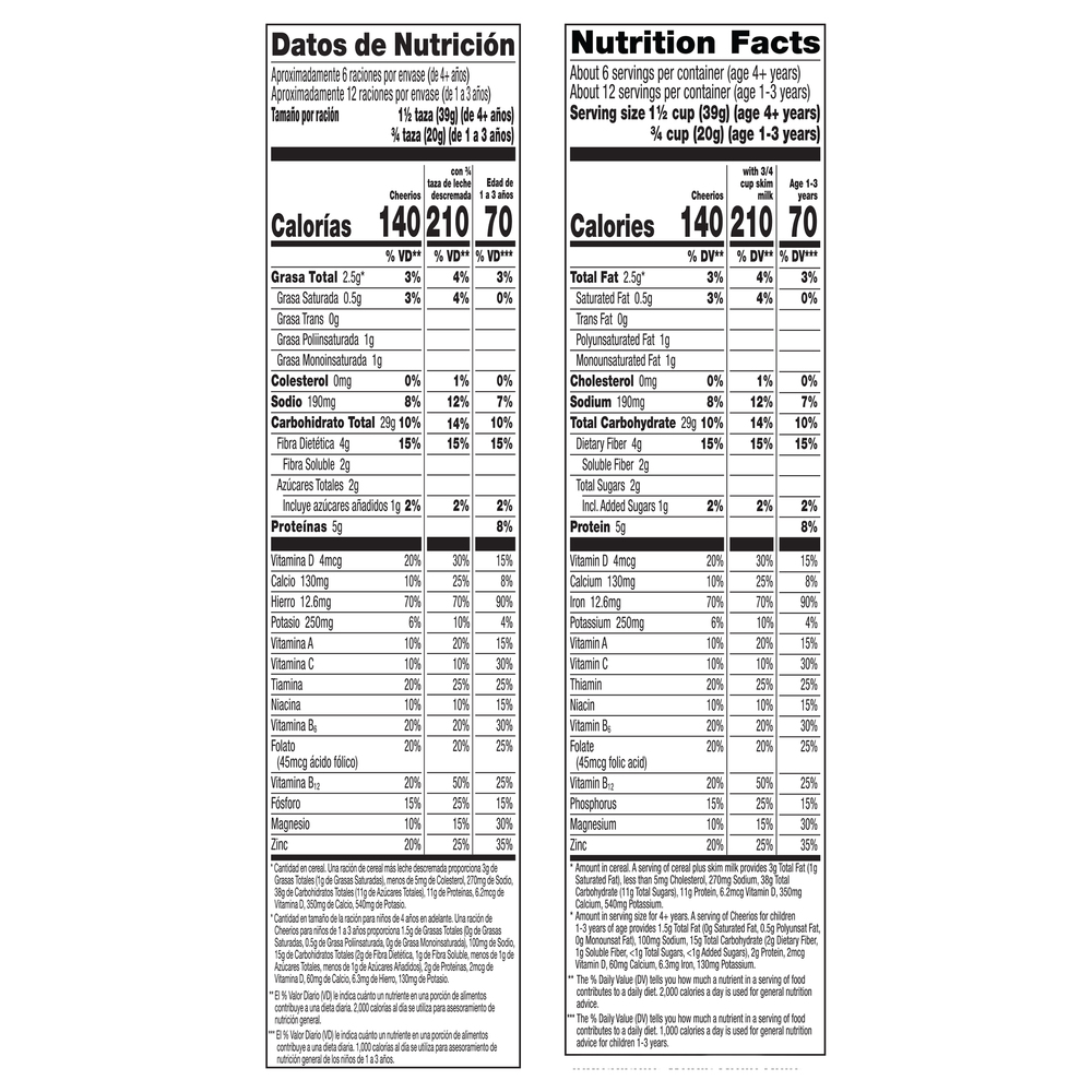 Cheerios CerealNutritionFacts