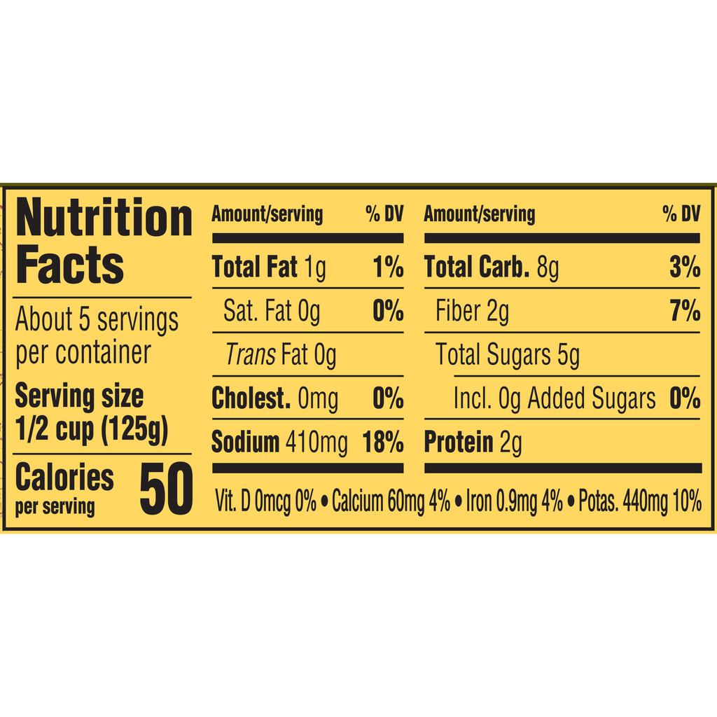 Classico Pasta Sauce, Tomato & BasilNutritionFacts