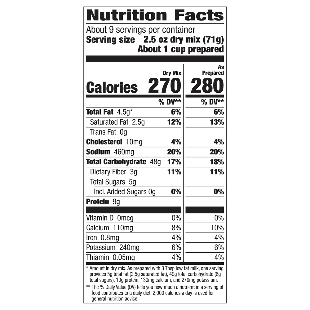 Annie Macaroni & Cheese, Shells & White Cheddar, 4 PackNutritionFacts