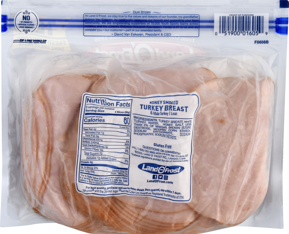 Land O'Frost Turkey Breast, Honey SmokedPlanogramBack